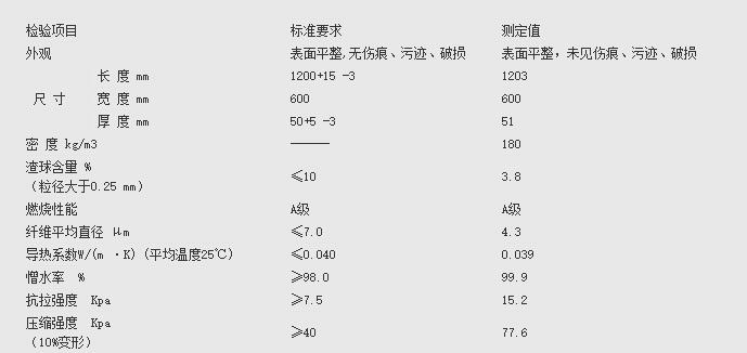 ��������ԇ�C��m.zxrsjk.cn